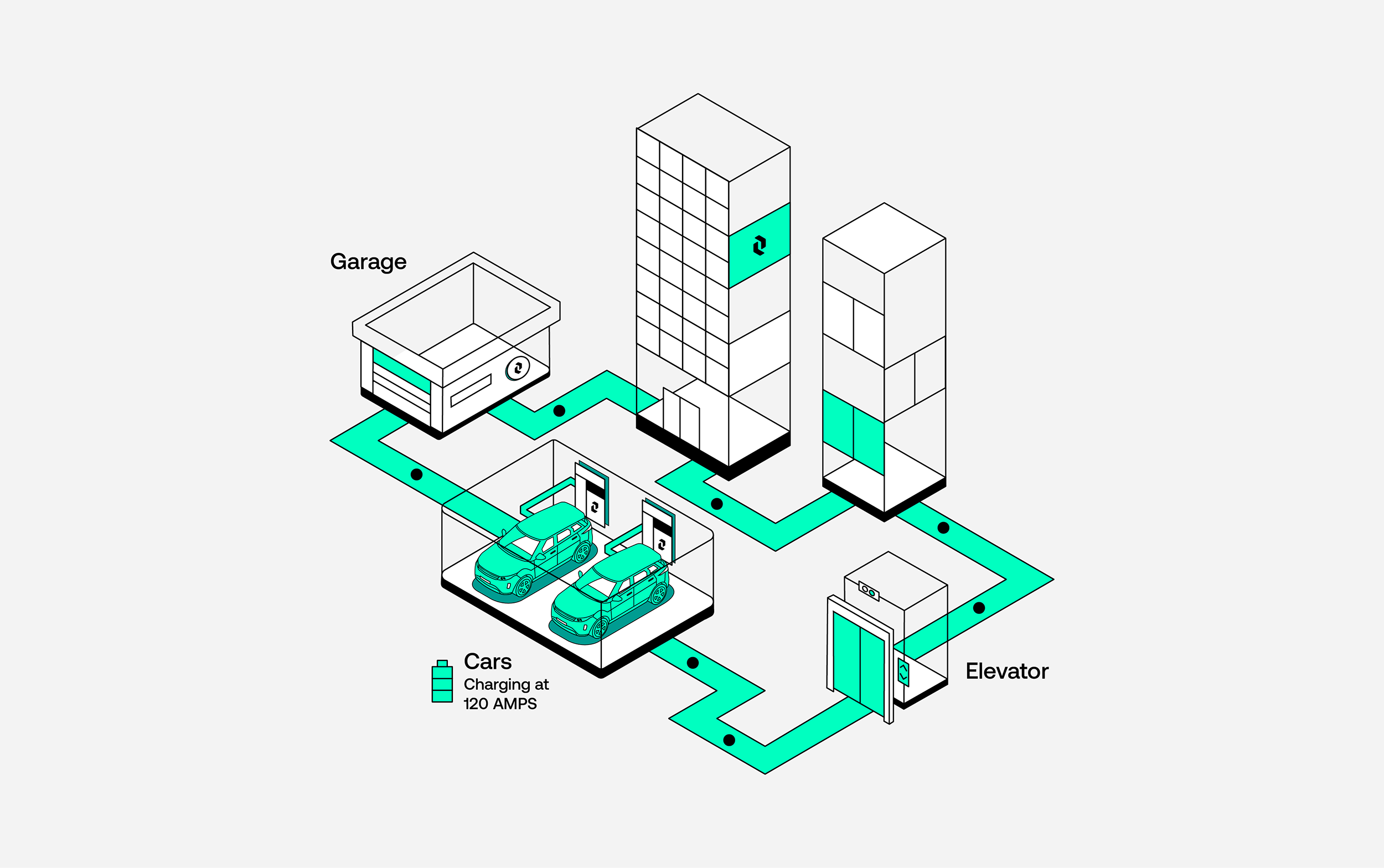 EverCharge-Case-Study-02
