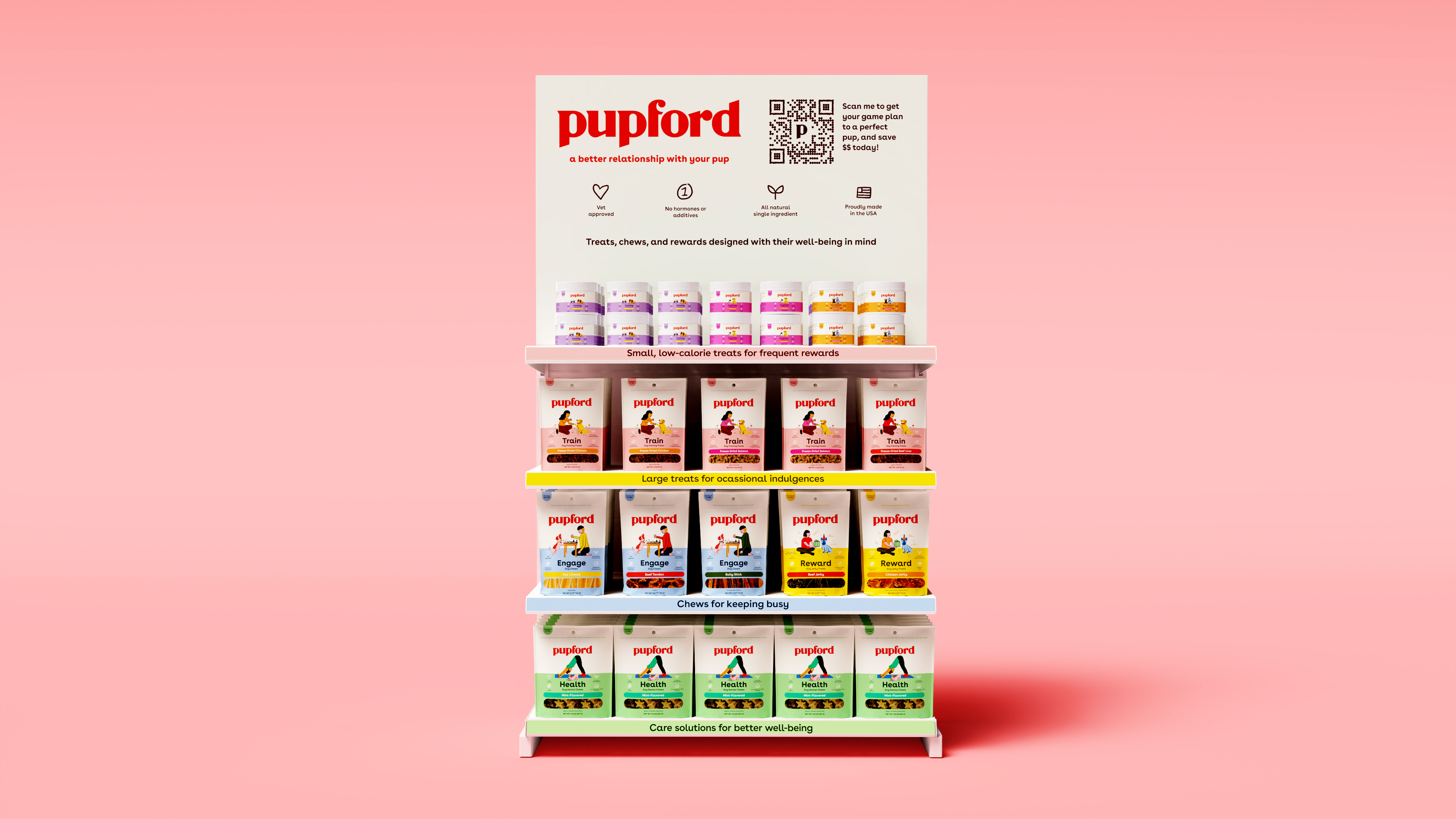 12_Pupford_CaseStudy_POS