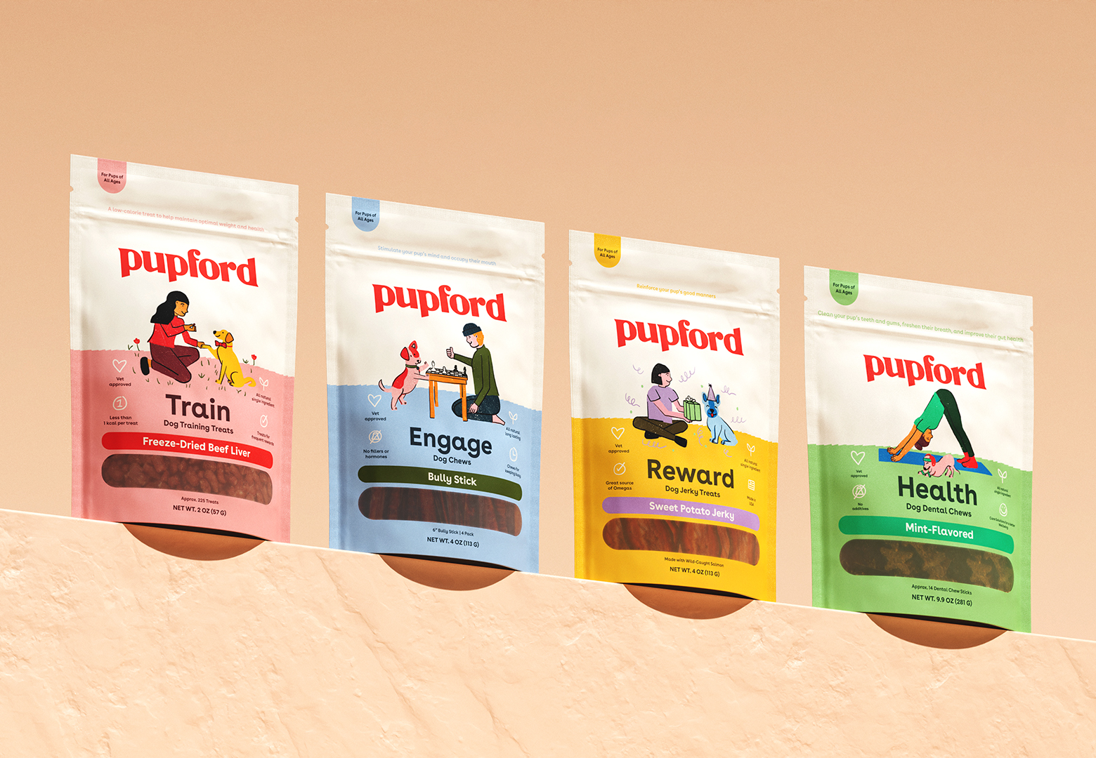 Pupford